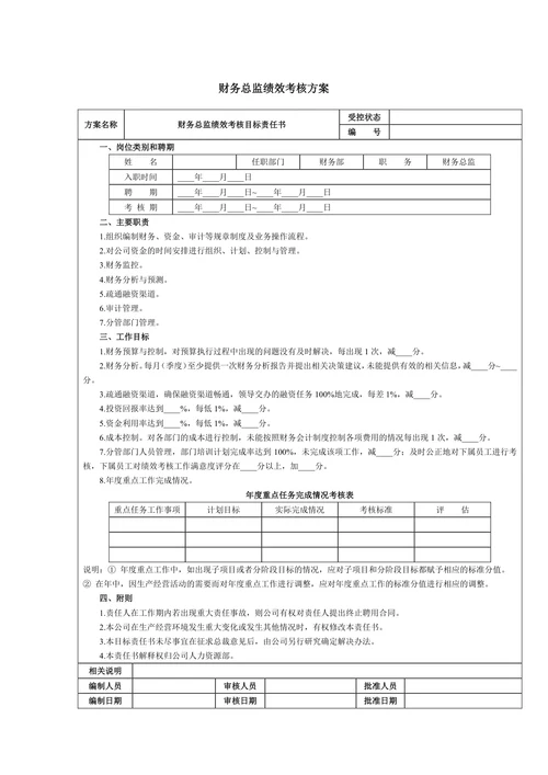财务总监绩效考核方案