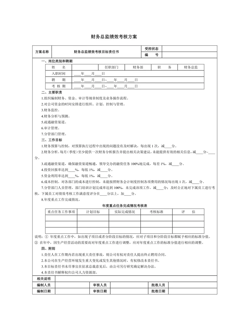 财务总监绩效考核方案