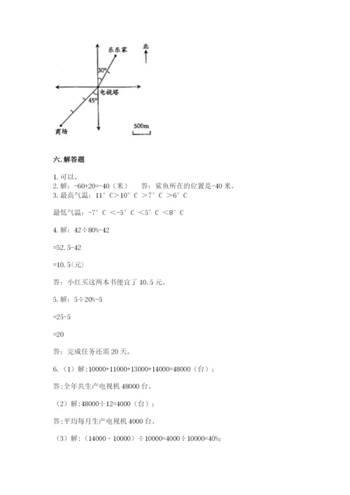 北京版六年级下册期末真题卷必考.docx