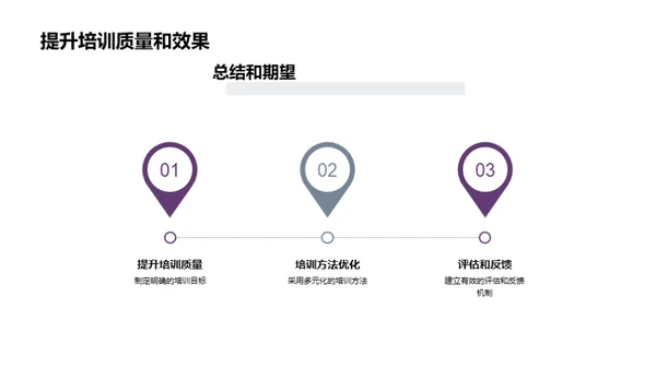 团队培训智慧分享