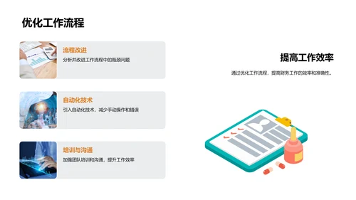财务年度述职报告PPT模板