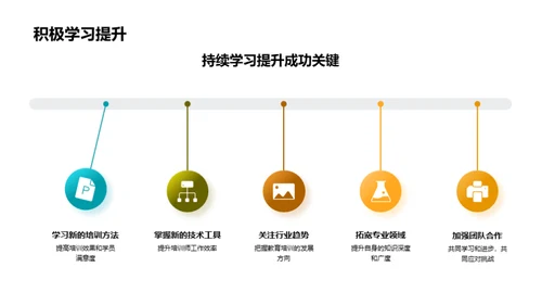 团队年终盛典