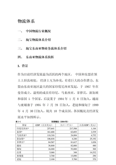 东南亚物流体系共10页