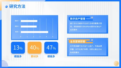 蓝色简约风毕业答辩PPT模板