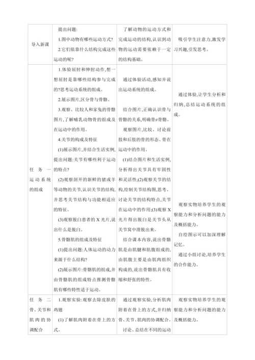 5.2.1动物的运动【2024秋人教八上生物精彩课堂（素材+教案+导学案）】