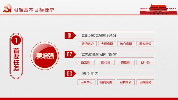 两学一做学习教育常态化制度化的意见ppt