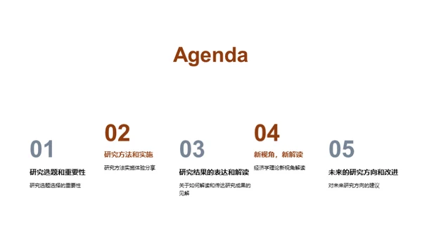 经济学研究解析