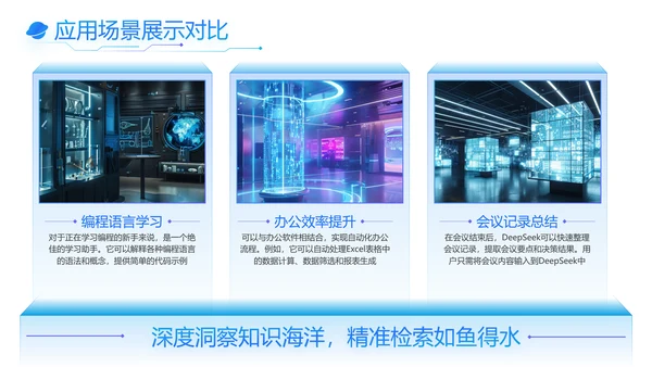 蓝色科技风Deepseek使用手册PPT