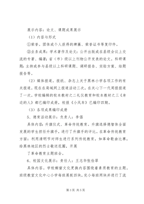 夏宋小学素质教育成果展示汇报材料 (2).docx