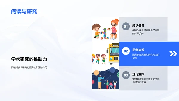 阅读体验学术汇报