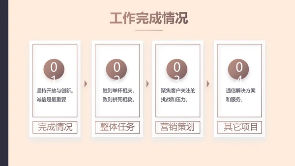 创意时尚美发教学工作总结动态PPT