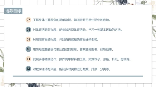 白色小清新幼儿园小班家长会PPT模板