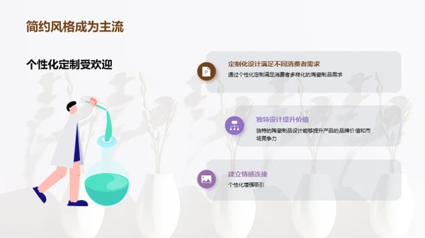 陶瓷行业：创新与竞争