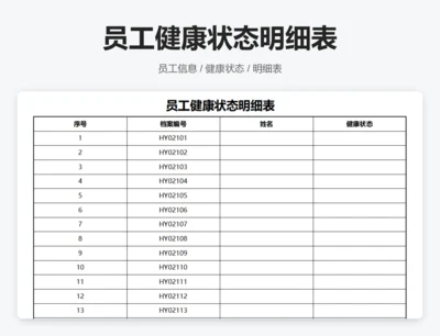 员工健康状态明细表
