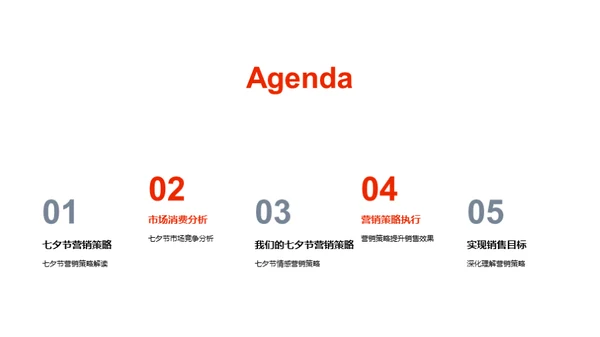 七夕营销新篇章