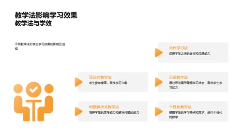 激活教学新策略