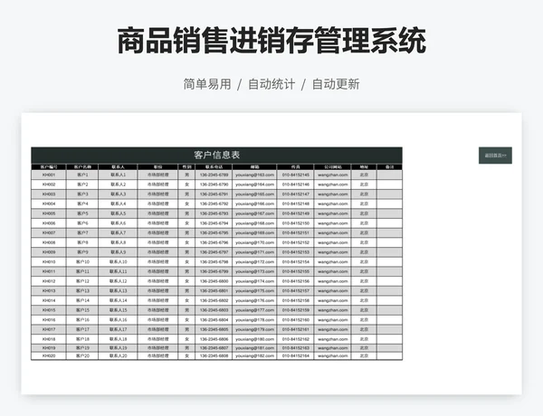 商品销售进销存管理系统