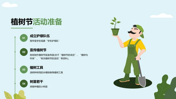 绿色卡通插画植树节活动策划PPT