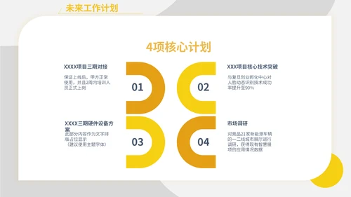 黄色简约产品经理述职报告通用PPT模板