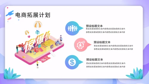 跨境电商商业计划书通用PPT模板