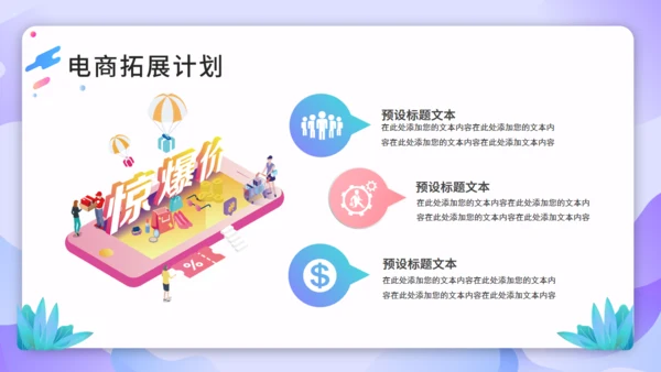 跨境电商商业计划书通用PPT模板