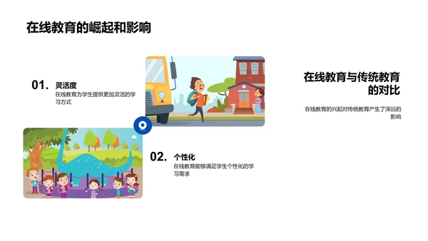 教育行业演变报告