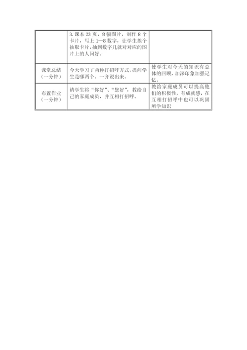 7班-031-徐畅-第一课.docx