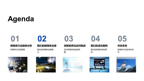 新媒体行业解析
