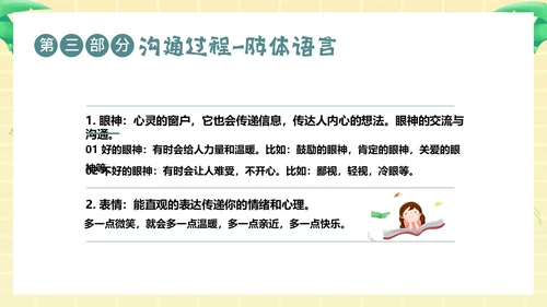 学会沟通掌握沟通技巧沟通主题班会PPT课件