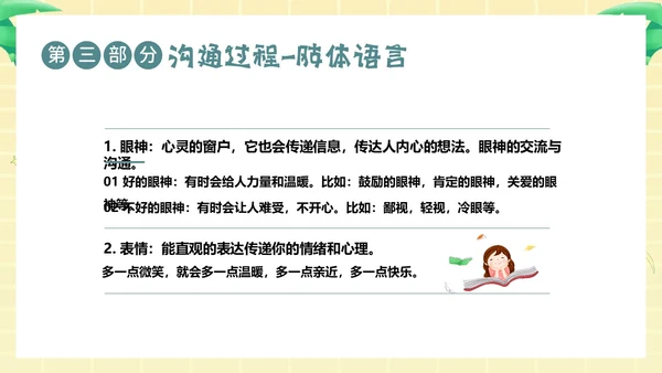 学会沟通掌握沟通技巧沟通主题班会PPT课件