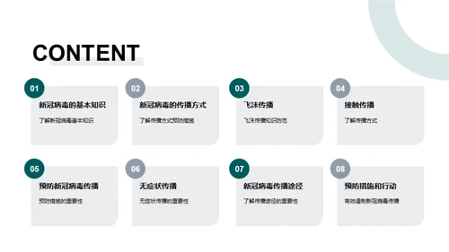 了解新冠病毒的传播途径