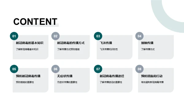 了解新冠病毒的传播途径