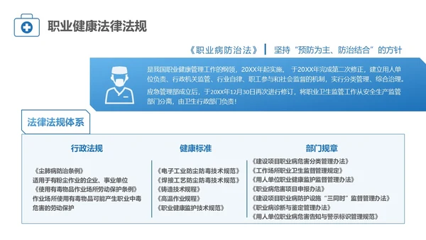蓝色简约风职业健康管理培训PPT职业健康培训