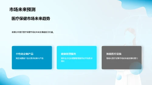医保市场双十一之后分析