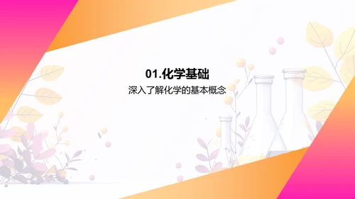 化学知识普及PPT模板