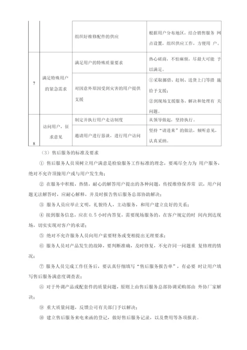 物资配送及售后服务保障方案.docx