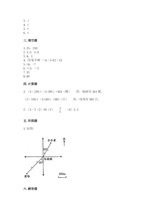 重庆市丰都县六年级下册数学期末测试卷精编答案.docx