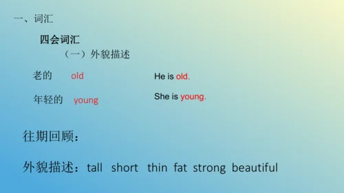 Unit1 What's he like