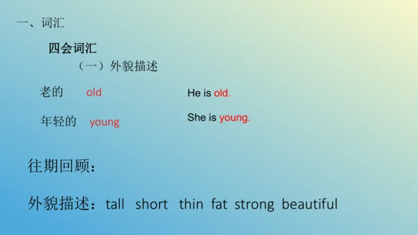 Unit1 What's he like