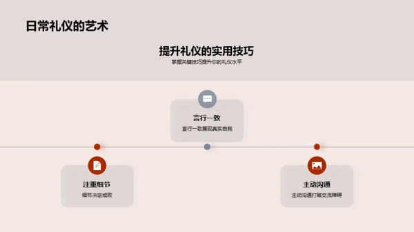 游戏行业商务礼仪探析