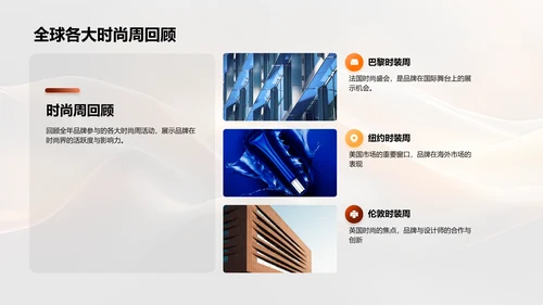 时尚业务年度报告PPT模板