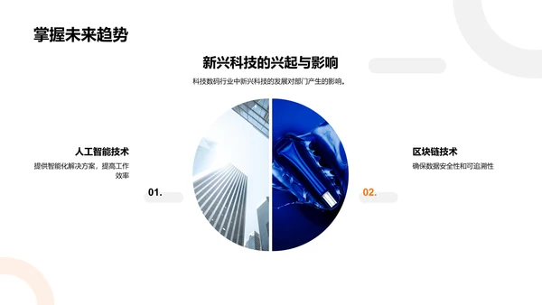 科技数码业务总结PPT模板