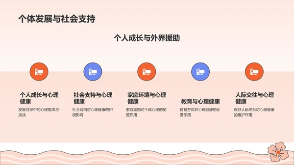 橙色插画风心理健康PPT模板