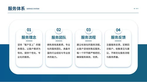 蓝色商务风企业介绍PPT模板
