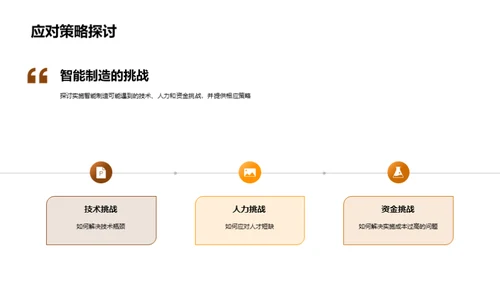 探索智能制造新纪元