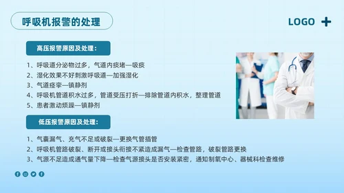 蓝色简约护理管道安全管理PPT模板宣传PPT动态PPT护理安全管理