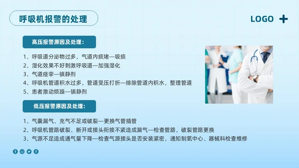 蓝色简约护理管道安全管理PPT模板宣传PPT动态PPT护理安全管理