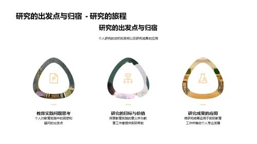 教育学实践探索