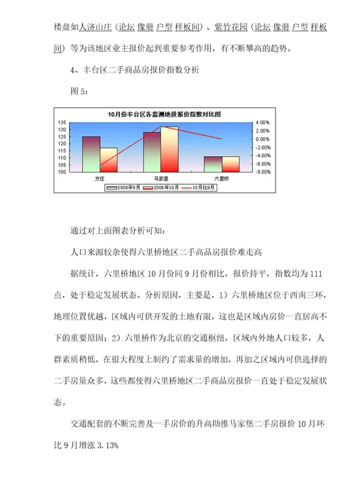 北京二手商品房报价指数报告