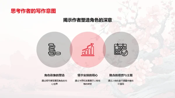 深入探索《水浒传》